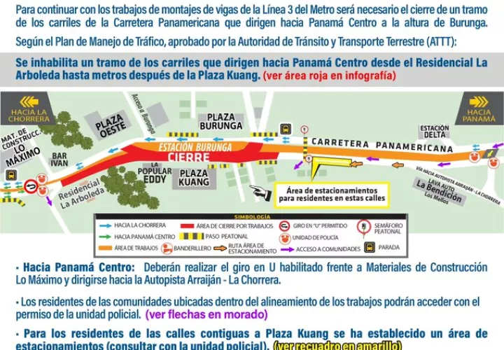 Plan de manejo de tránsito.